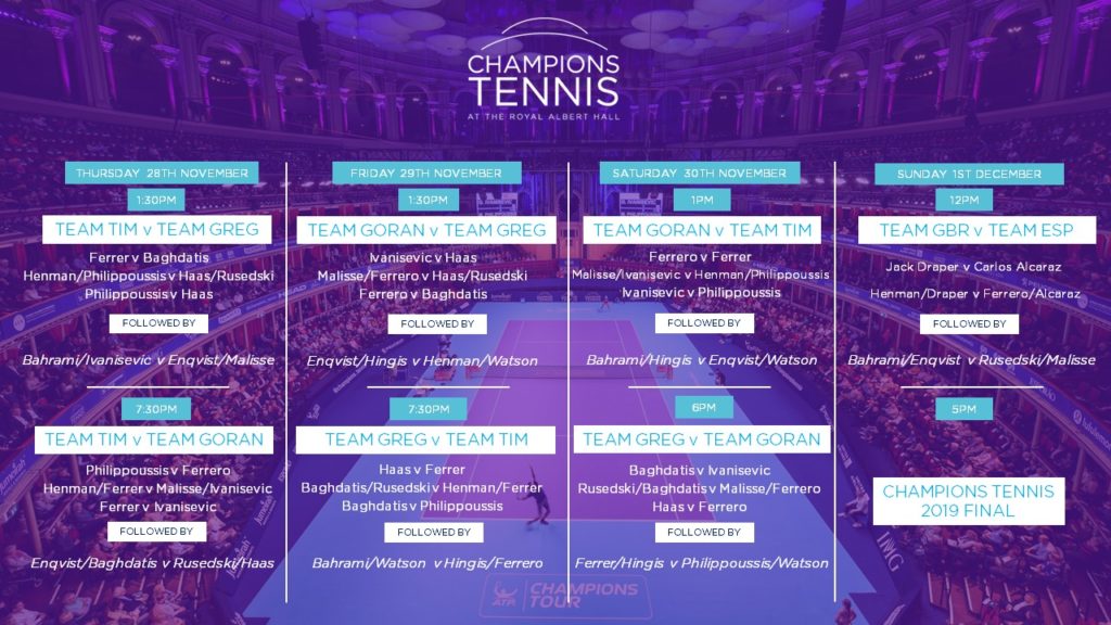 Champions Tennis