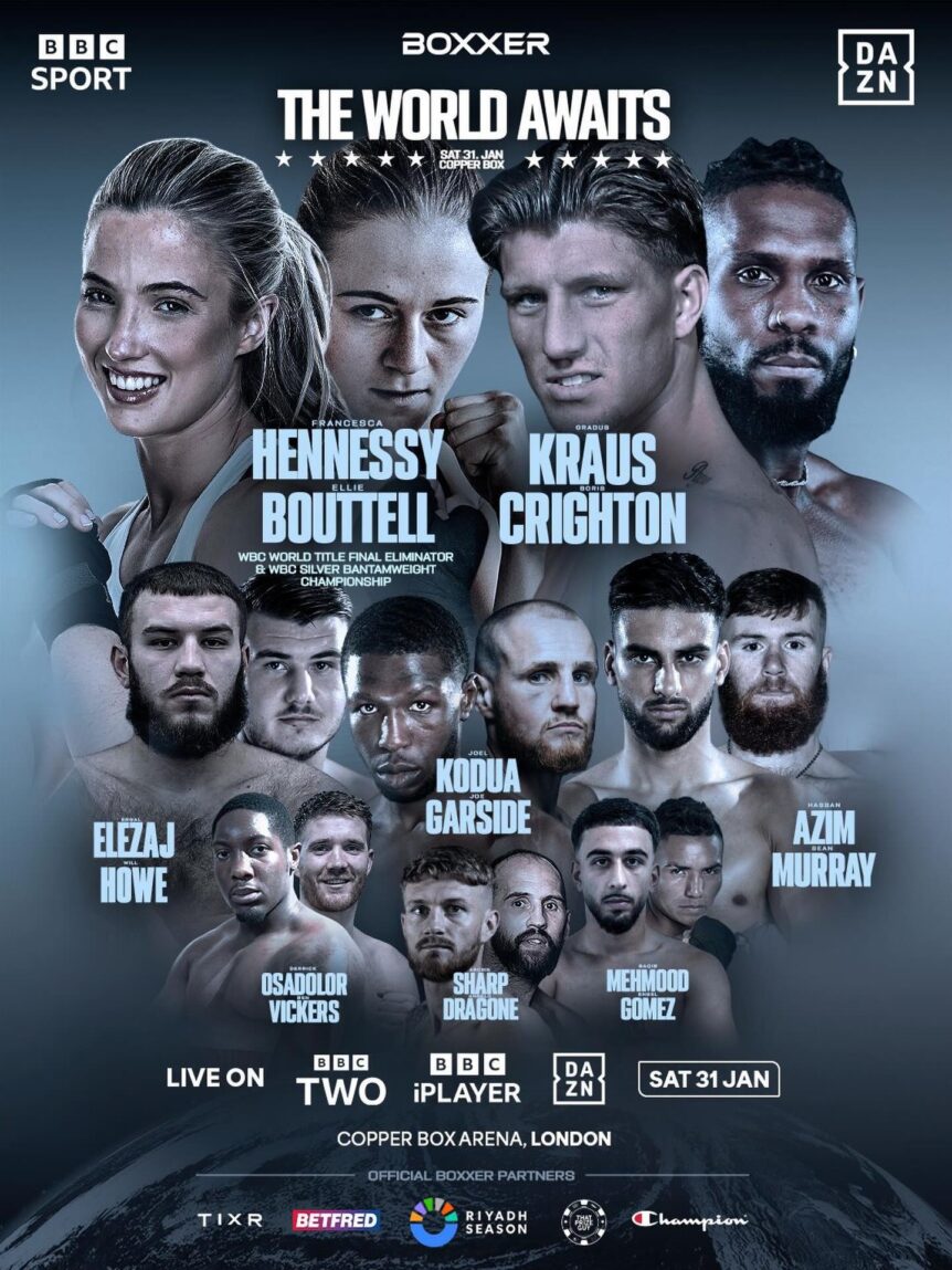 Boxxer fight night london
