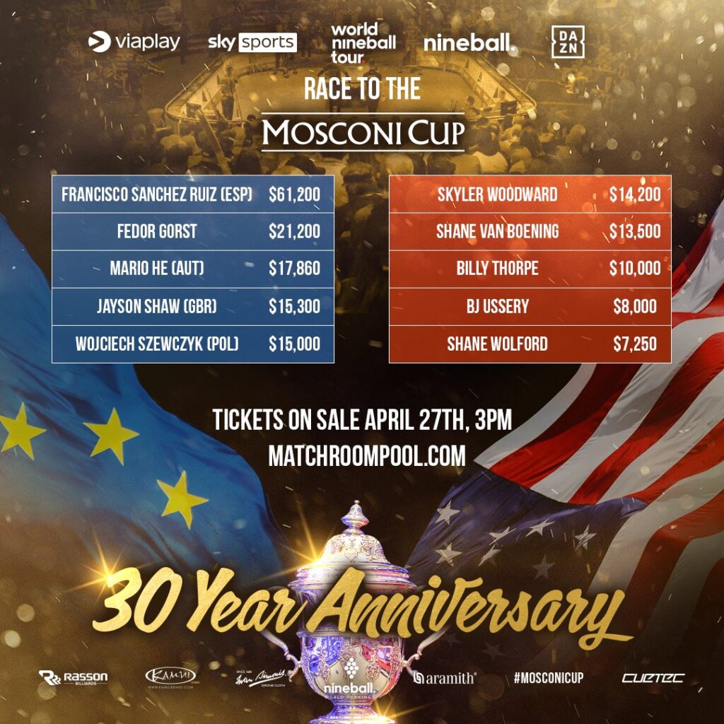 Mosconi Cup tickets