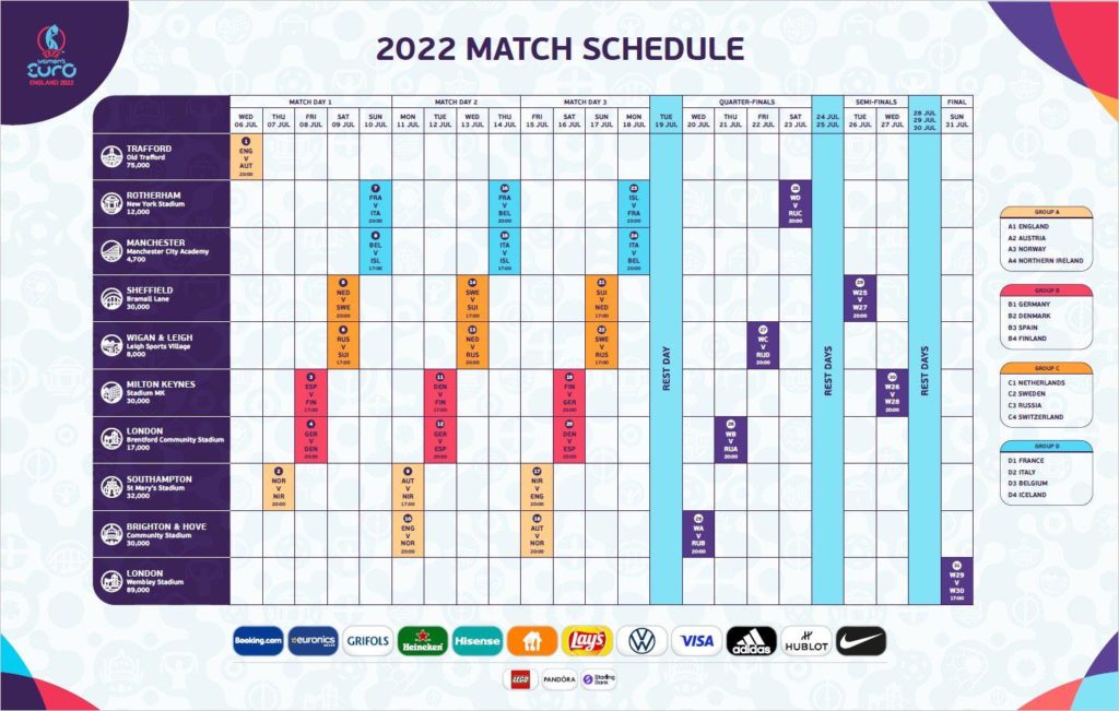 London Football Schedule 2022 Euro 2022 Matches London | ⚽️ Football | Spectator Info