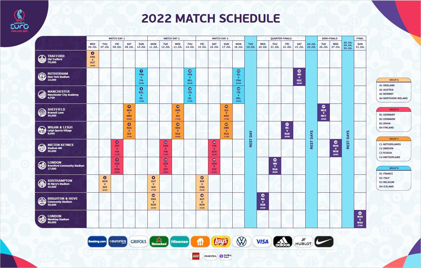 EURO 2022 Matches London ⚽️ Football Spectator info