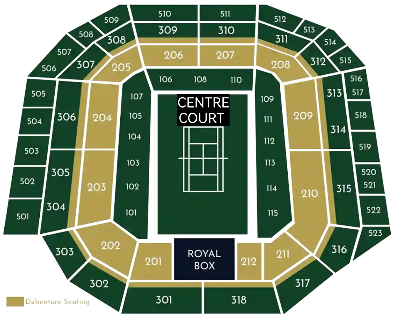 Wimbledon Debenture Tickets 🎾 Tennis Latest 2024 prices