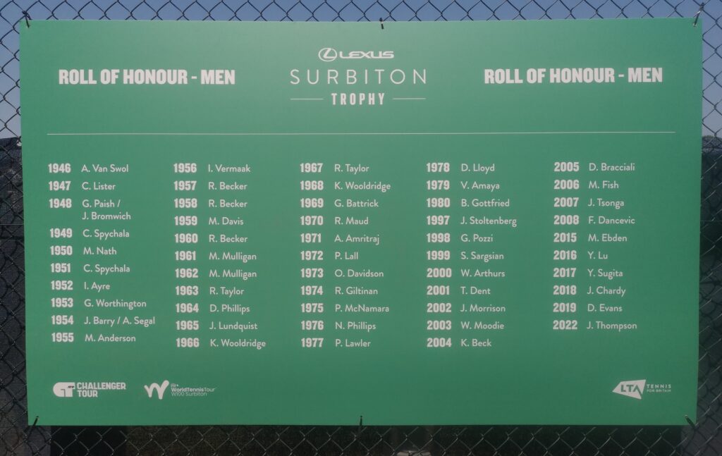 surbiton trophy