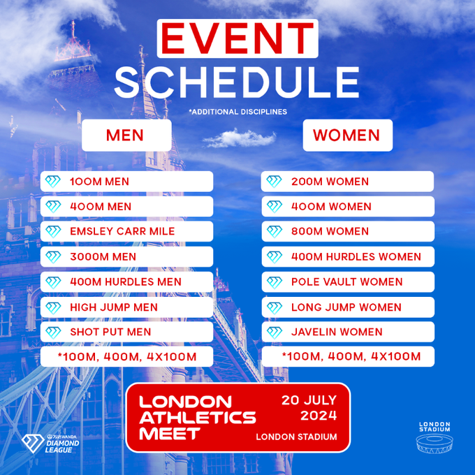 london diamond league tickets