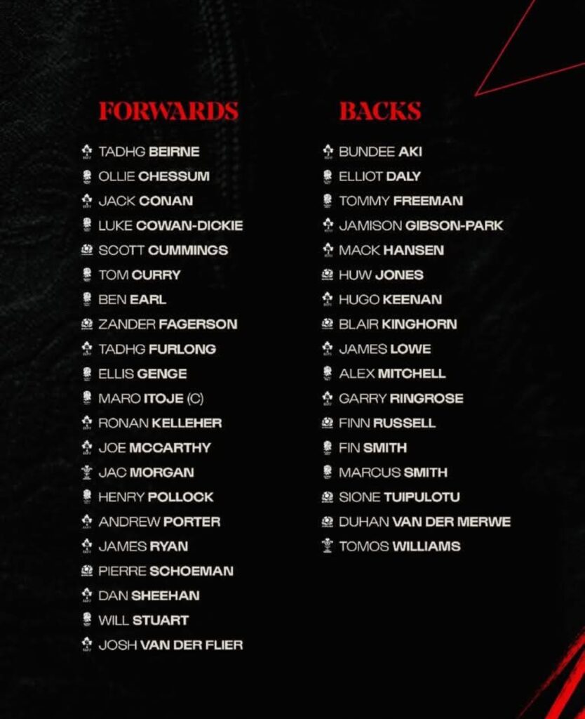 british lions squad announcement