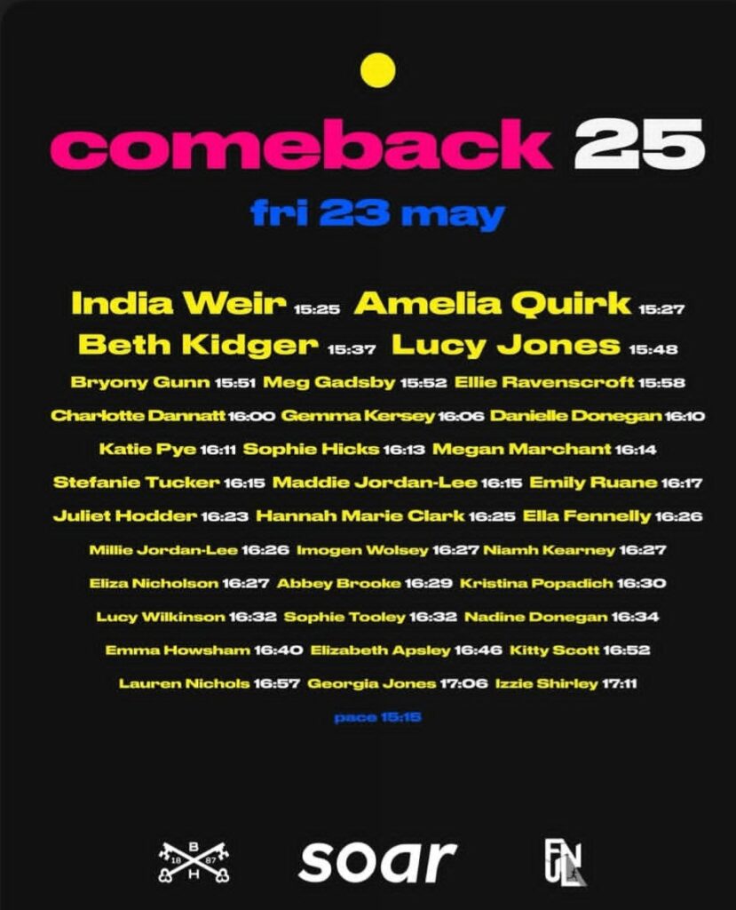 comeback 5000