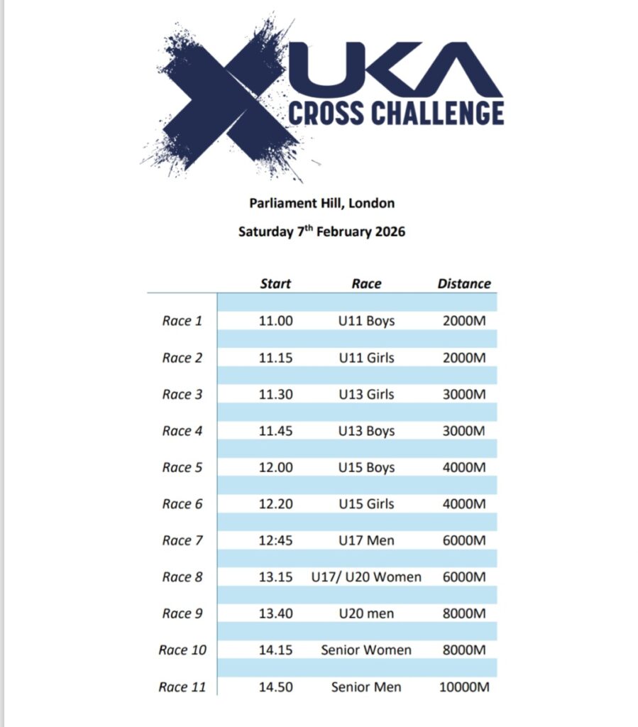 london cross challenge