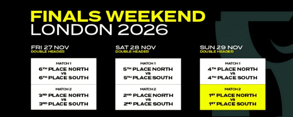 Nations Championship Finals Weekend tickets